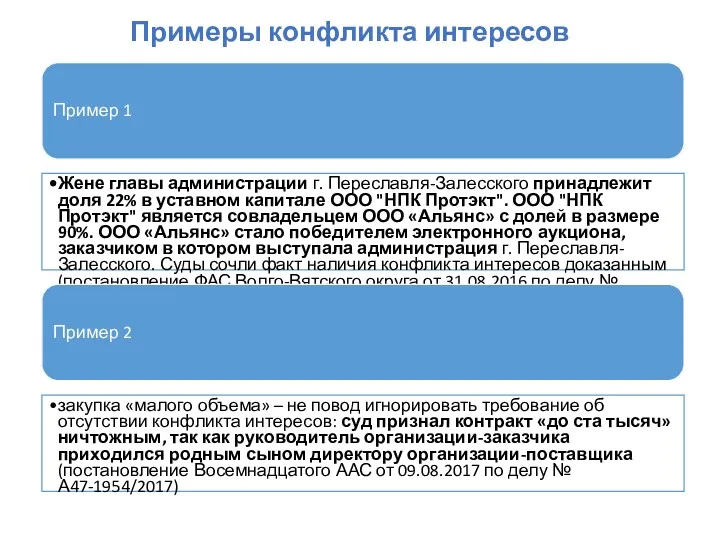 Примеры конфликта интересов Пример 1 Жене главы администрации г. Переславля-Залесского принадлежит доля 22%