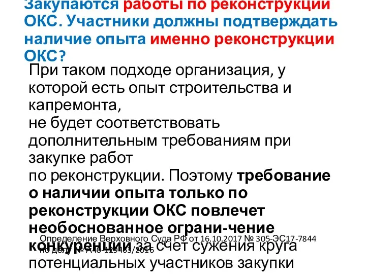 Закупаются работы по реконструкции ОКС. Участники должны подтверждать наличие опыта именно реконструкции ОКС?