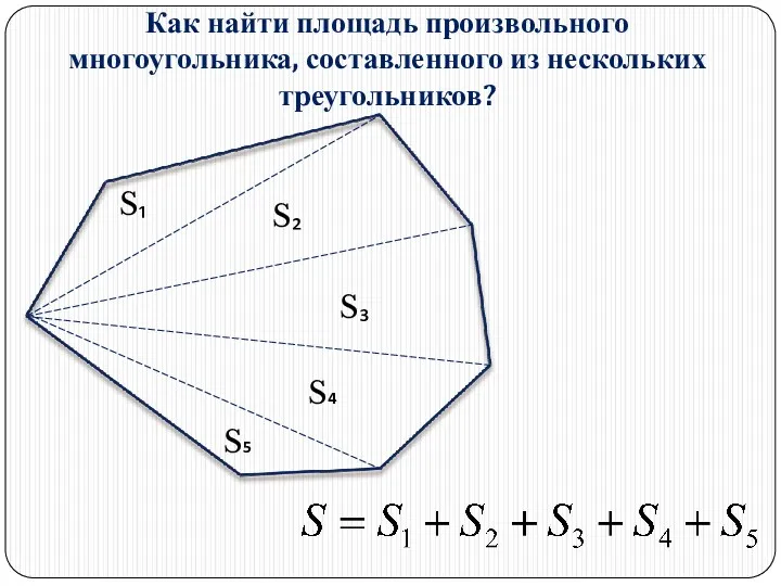 Как найти площадь произвольного многоугольника, составленного из нескольких треугольников? S₁ S₂ S₃ S5 S4