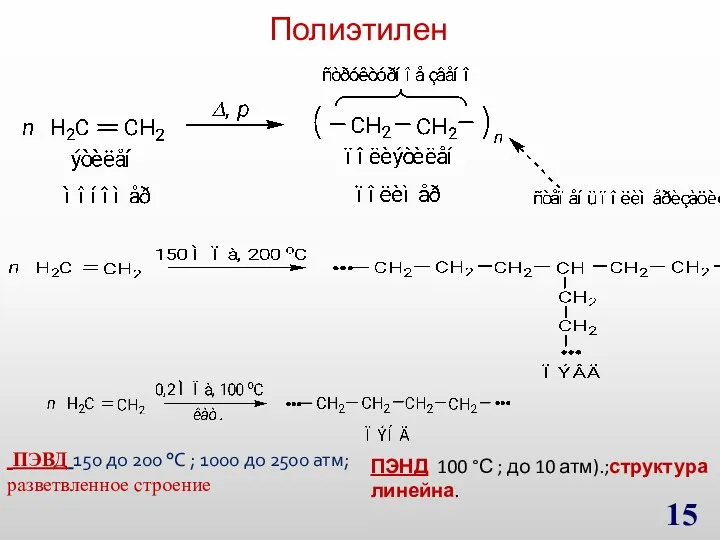 Полиэтилен ПЭВД 150 до 200 °С ; 1000 до 2500