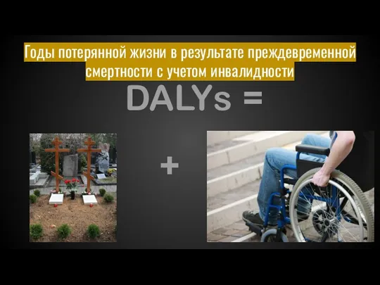 Годы потерянной жизни в результате преждевременной смертности с учетом инвалидности DALYs = +