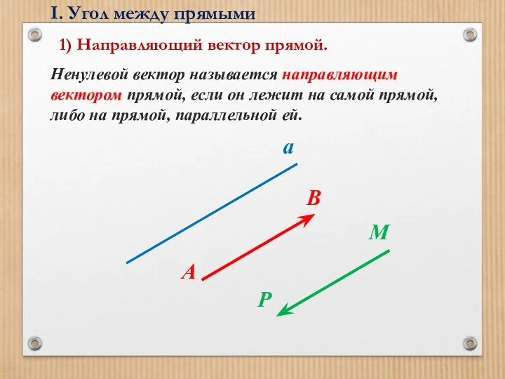 1) Направляющий вектор прямой. Ненулевой вектор называется направляющим вектором прямой,