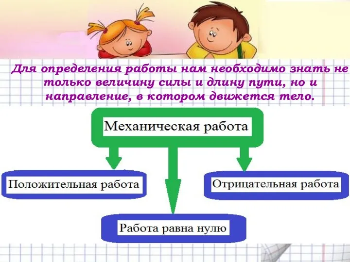 Для определения работы нам необходимо знать не только величину силы