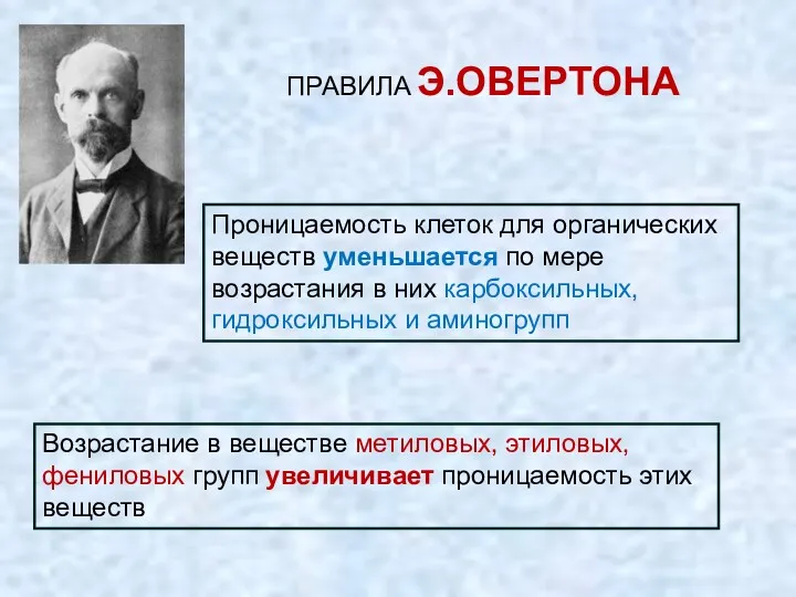 ПРАВИЛА Э.ОВЕРТОНА Проницаемость клеток для органических веществ уменьшается по мере