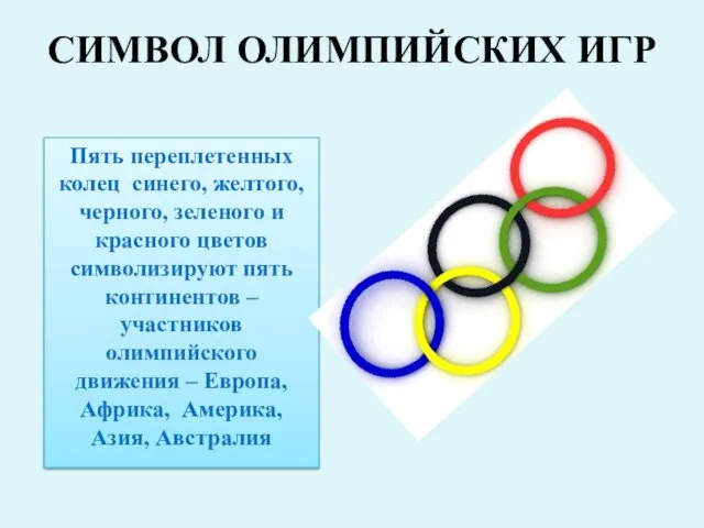 СИМВОЛ ОЛИМПИЙСКИХ ИГР Пять переплетенных колец синего, желтого, черного, зеленого