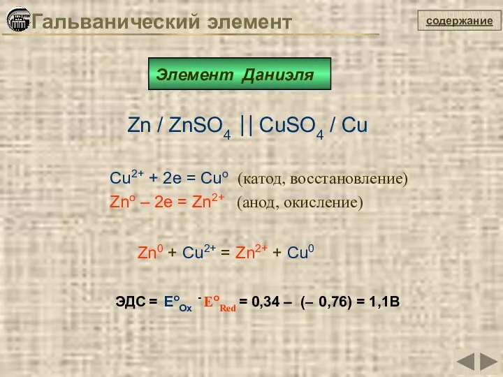 содержание Zn / ZnSO4 ⎥⎥ CuSO4 / Cu Гальванический элемент