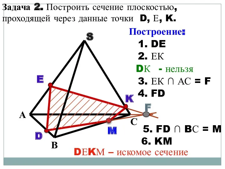 А В С S Задача 2. Построить сечение плоскостью, проходящей