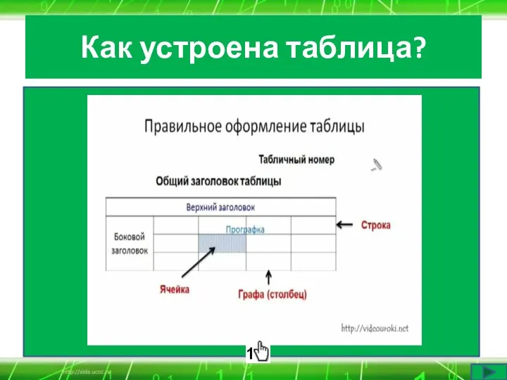 Как устроена таблица?