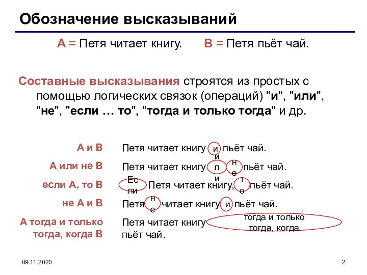 09.11.2020 Обозначение высказываний A = Петя читает книгу. B =