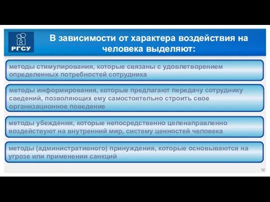 В зависимости от характера воздействия на человека выделяют: методы стимулирования,