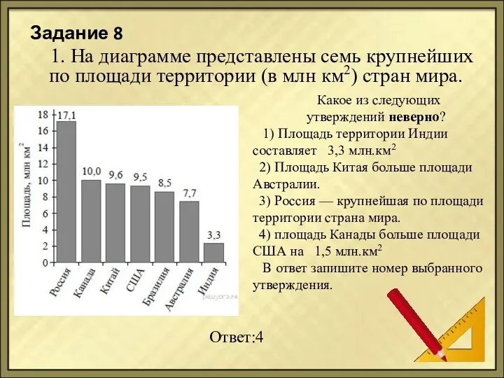 Задание 8 1. На диаграмме представлены семь крупнейших по площади