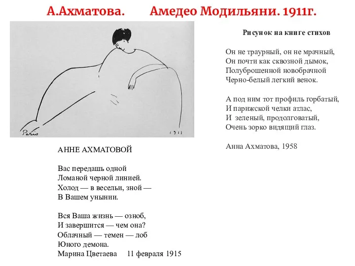 А.Ахматова. Амедео Модильяни. 1911г. Рисунок на книге стихов Он не