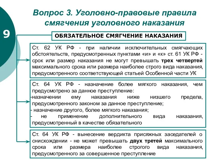 Вопрос 3. Уголовно-правовые правила смягчения уголовного наказания 9 ОБЯЗАТЕЛЬНОЕ СМЯГЧЕНИЕ