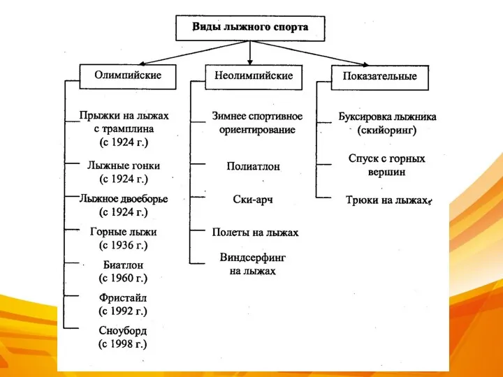 Благодарю за внимание!!!