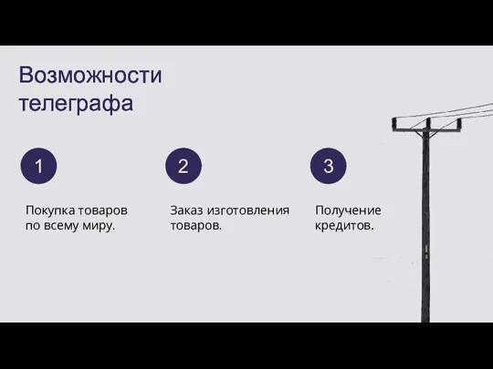 Возможности телеграфа Покупка товаров по всему миру. 1 Заказ изготовления товаров. Получение кредитов. 2 3