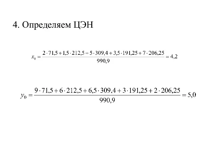 4. Определяем ЦЭН