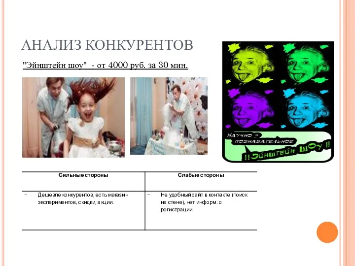 АНАЛИЗ КОНКУРЕНТОВ "Эйнштейн шоу" - от 4000 руб. за 30 мин.