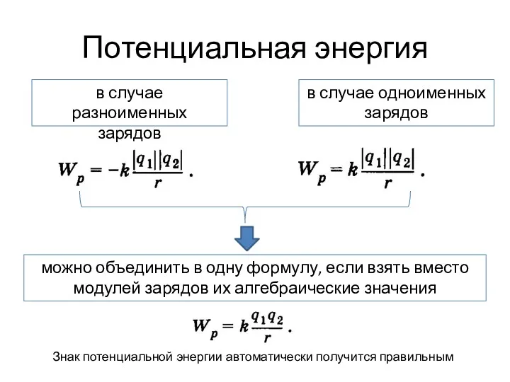 Потенциальная энергия в случае разноименных зарядов в случае одноименных зарядов