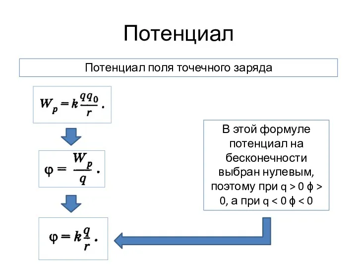 Потенциал Потенциал поля точечного заряда В этой формуле потенциал на