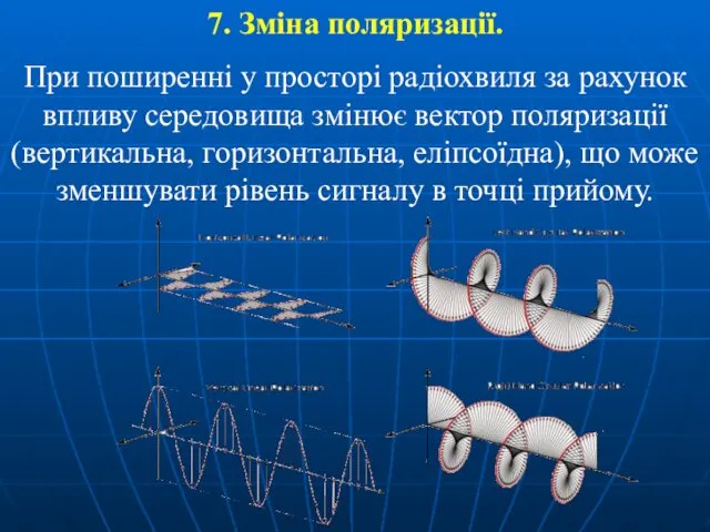 7. Зміна поляризації. При поширенні у просторі радіохвиля за рахунок