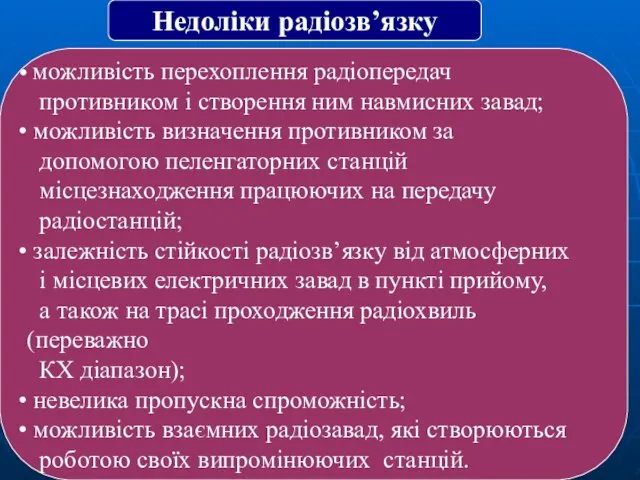 Недоліки радіозв’язку можливість перехоплення радіопередач противником і створення ним навмисних