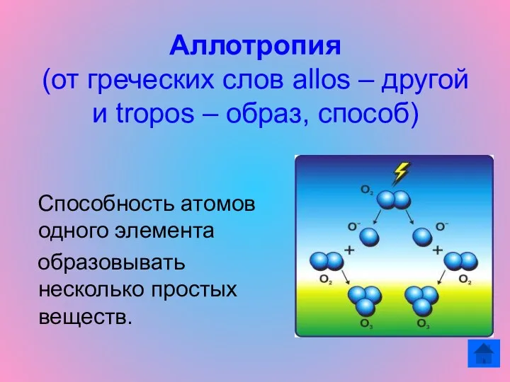 Аллотропия (от греческих слов allos – другой и tropos –