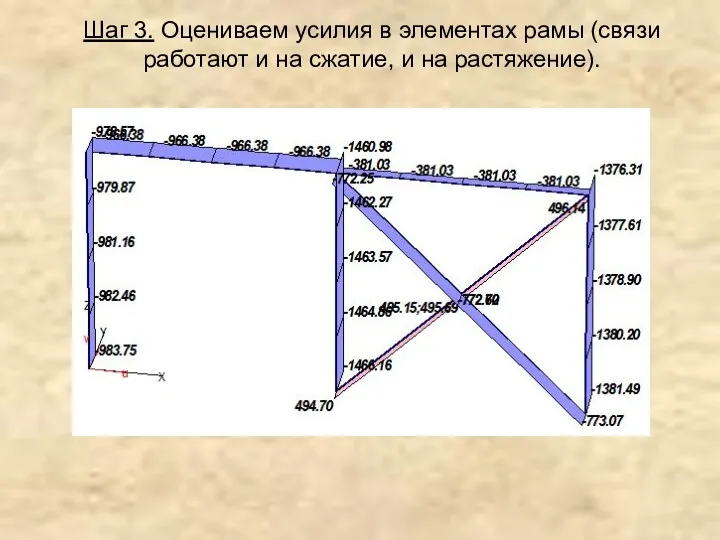 Шаг 3. Оцениваем усилия в элементах рамы (связи работают и на сжатие, и на растяжение).