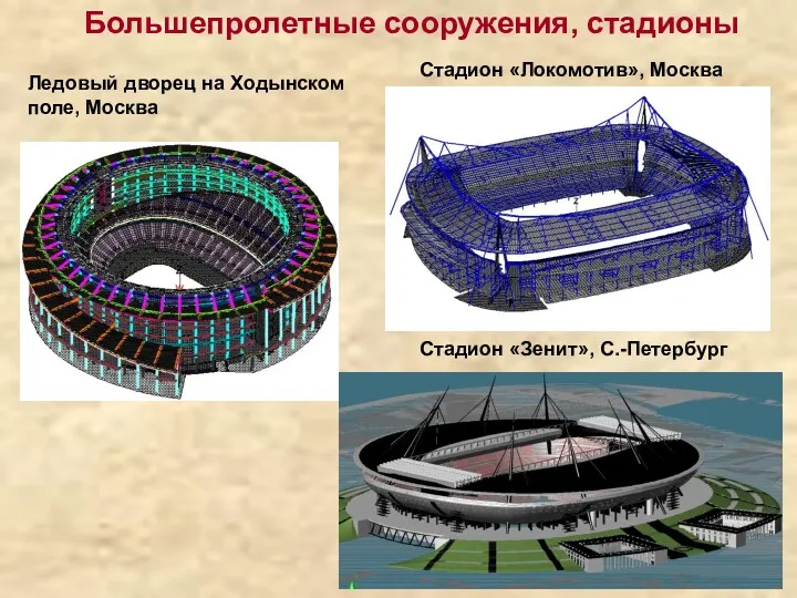 Большепролетные сооружения, стадионы Ледовый дворец на Ходынском поле, Москва Стадион «Локомотив», Москва Стадион «Зенит», С.-Петербург