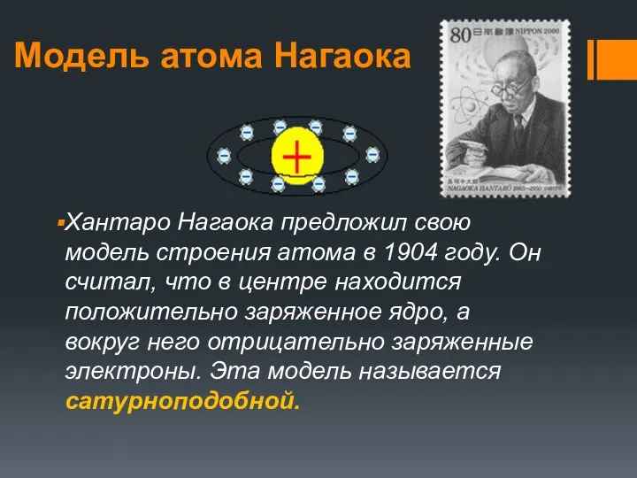 Модель атома Нагаока Хантаро Нагаока предложил свою модель строения атома