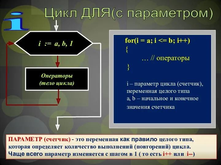 ПАРАМЕТР (счетчик) - это переменная как правило целого типа, которая