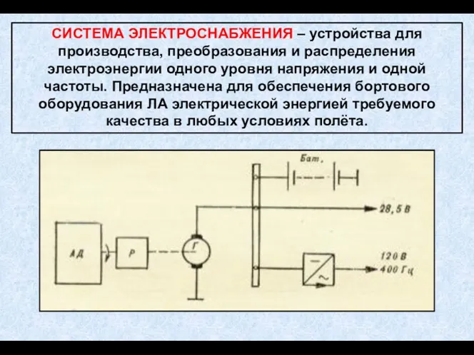 СИСТЕМА ЭЛЕКТРОСНАБЖЕНИЯ – устройства для производства, преобразования и распределения электроэнергии