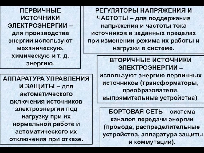 ПЕРВИЧНЫЕ ИСТОЧНИКИ ЭЛЕКТРОЭНЕРГИИ – для производства энергии используют механическую, химическую