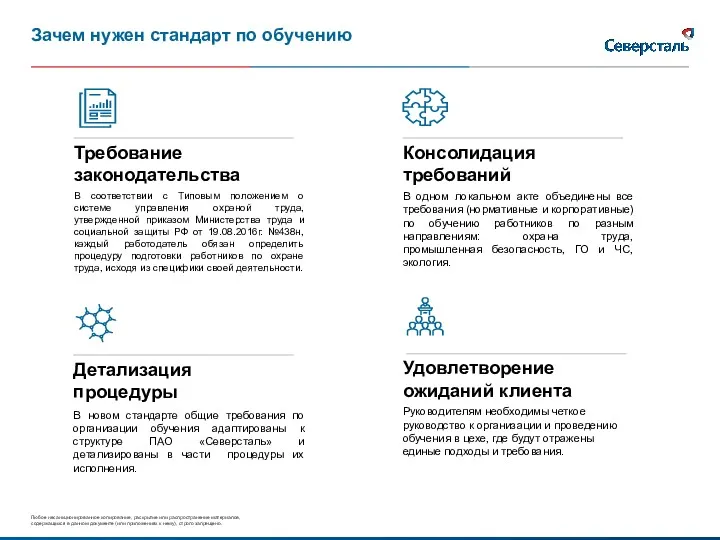 Зачем нужен стандарт по обучению Удовлетворение ожиданий клиента Руководителям необходимы