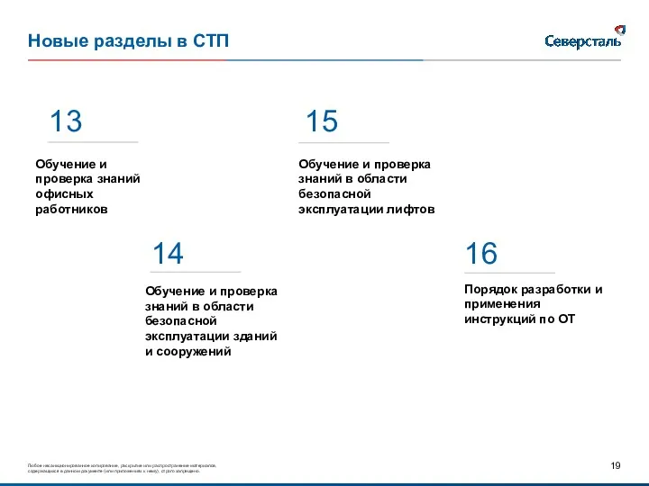 Новые разделы в СТП Обучение и проверка знаний в области