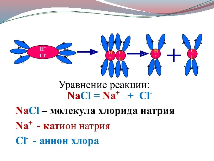 Уравнение реакции: NaCl = Na+ + Cl- NaCl – молекула