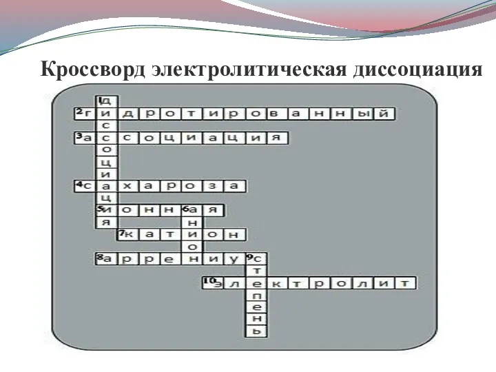 Кроссворд электролитическая диссоциация