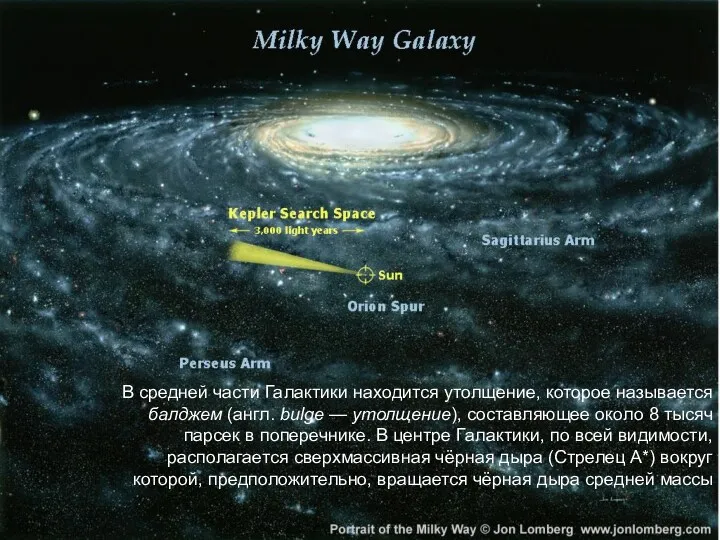 В средней части Галактики находится утолщение, которое называется балджем (англ.