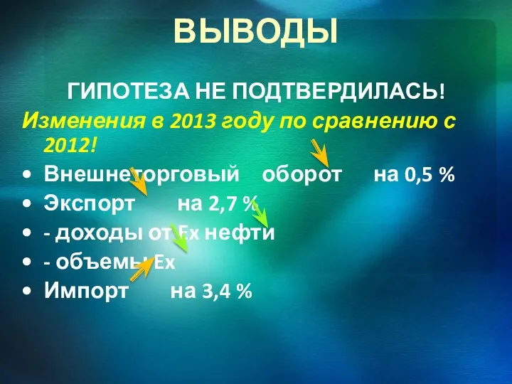 ВЫВОДЫ ГИПОТЕЗА НЕ ПОДТВЕРДИЛАСЬ! Изменения в 2013 году по сравнению