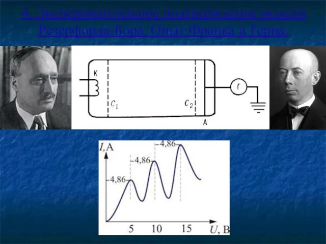 4. Экспериментальное подтверждение модели Резерфорда-Бора. Опыт Франка и Герца.
