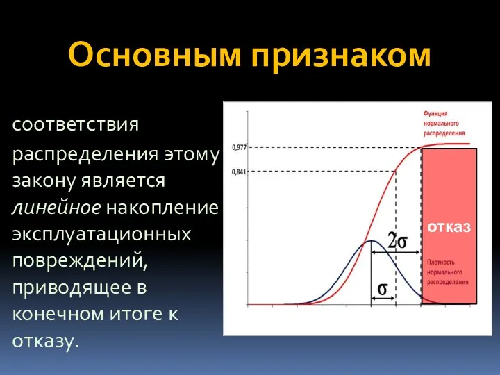 Основным признаком соответствия распределения этому закону является линейное накопление эксплуатационных