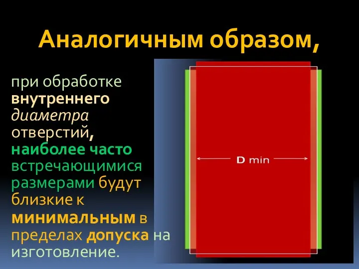 Аналогичным образом, при обработке внутреннего диаметра отверстий, наиболее часто встречающимися