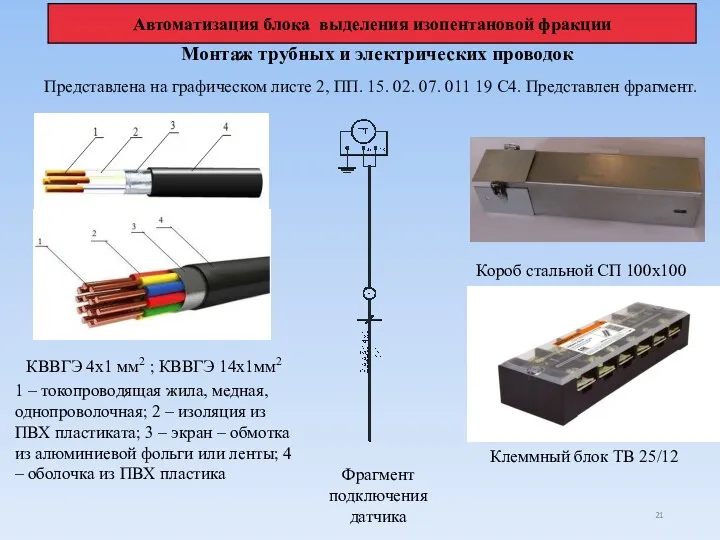 КВВГЭ 4х1 мм2 ; КВВГЭ 14х1мм2 1 – токопроводящая жила,