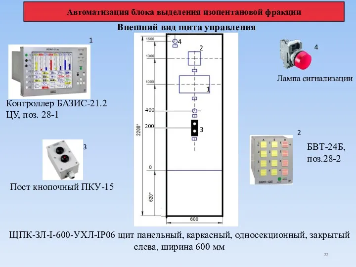 ЩПК-ЗЛ-I-600-УХЛ-IP06 щит панельный, каркасный, односекционный, закрытый слева, ширина 600 мм