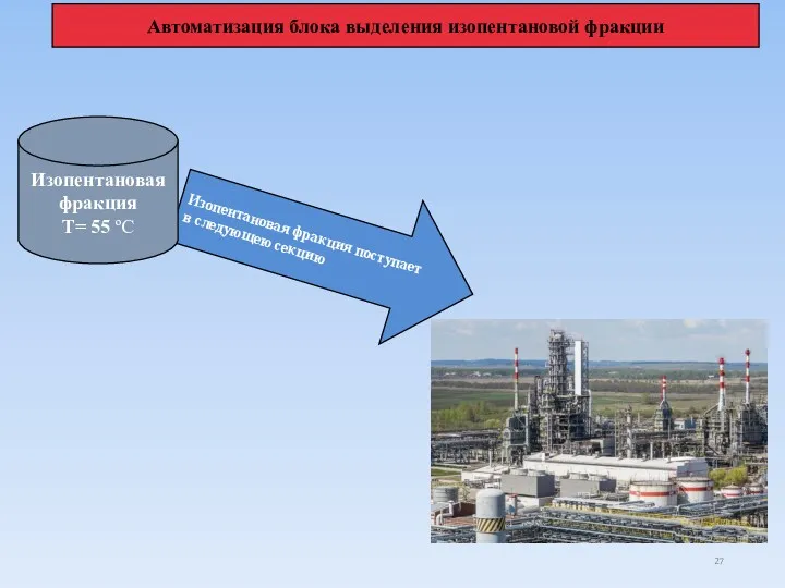 Изопентановая фракция поступает в следующею секцию Изопентановая фракция Т= 55 ºС Автоматизация блока выделения изопентановой фракции