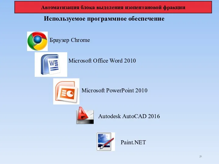 Используемое программное обеспечение Браузер Chrome Microsoft PowerPoint 2010 Autodesk AutoCAD