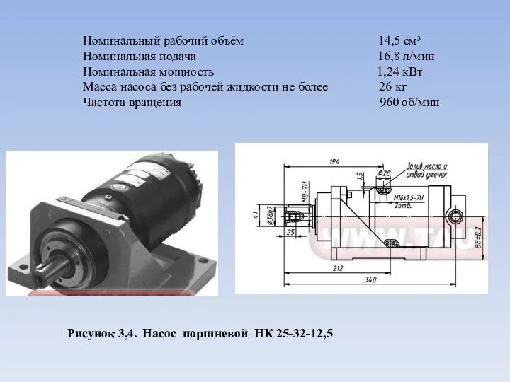 Насос поршневой НК 25-32-12,5 Номинальный рабочий объём 14,5 см³ Номинальная