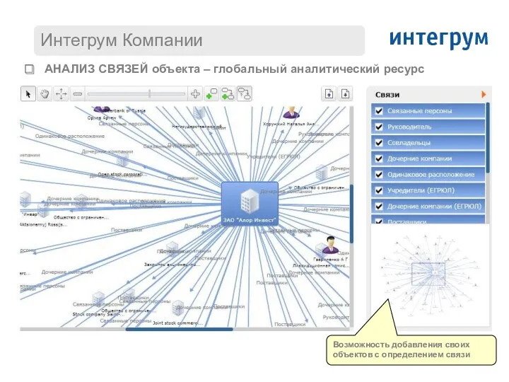 АНАЛИЗ СВЯЗЕЙ объекта – глобальный аналитический ресурс Возможность добавления своих объектов с определением связи