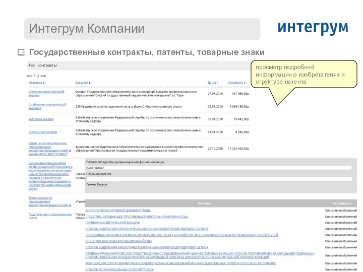 Государственные контракты, патенты, товарные знаки просмотр подробной информации о изобретателях и структуре патента