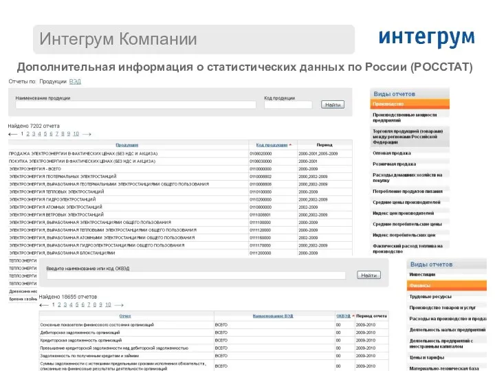 Дополнительная информация о статистических данных по России (РОССТАТ)