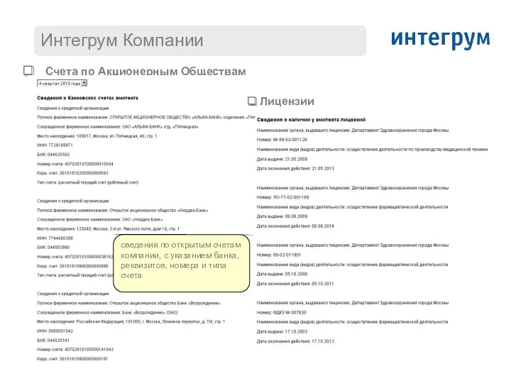 Счета по Акционерным Обществам сведения по открытым счетам компании, с